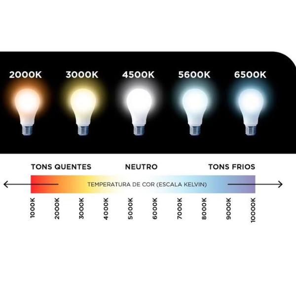 Imagem de Luminária Inteligente RGB Led Spot Neo 5W Embutir Redonda 2700K A 6500K AVANT