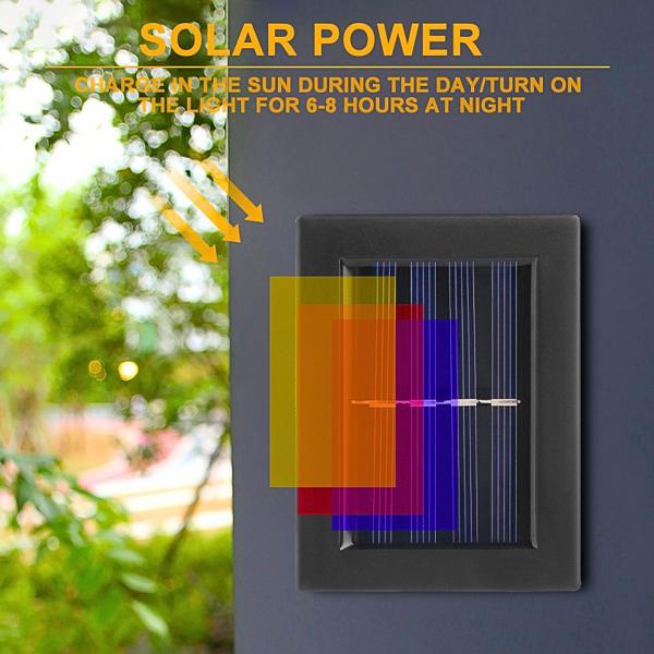 Luminária Lâmpada Led Arandela De Parede Sensor Solar IP65 - KAEKA Imagem de Luminária Lâmpada Led Arandela De Parede Sensor Solar IP65