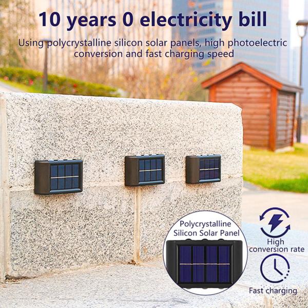 Luminária Lâmpada Led Arandela De Parede Sensor Solar IP65 - KAEKA Imagem de Luminária Lâmpada Led Arandela De Parede Sensor Solar IP65