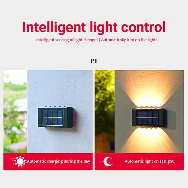 Luminária Lâmpada Led Arandela De Parede Sensor Solar IP65 - KAEKA Imagem de Luminária Lâmpada Led Arandela De Parede Sensor Solar IP65
