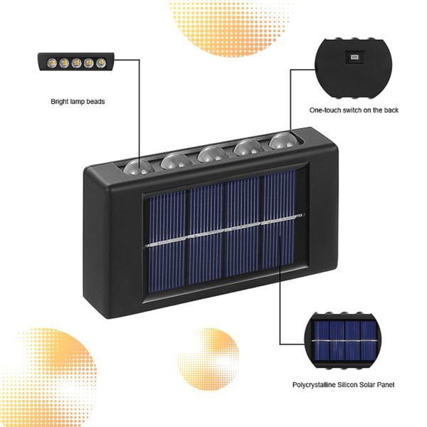 Luminária Lâmpada Led Arandela De Parede Sensor Solar IP65 - KAEKA Imagem de Luminária Lâmpada Led Arandela De Parede Sensor Solar IP65