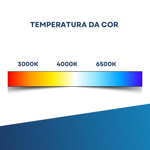 Imagem de Luminária LED D/Embutir Quadrada 24W Branca - Lumanti