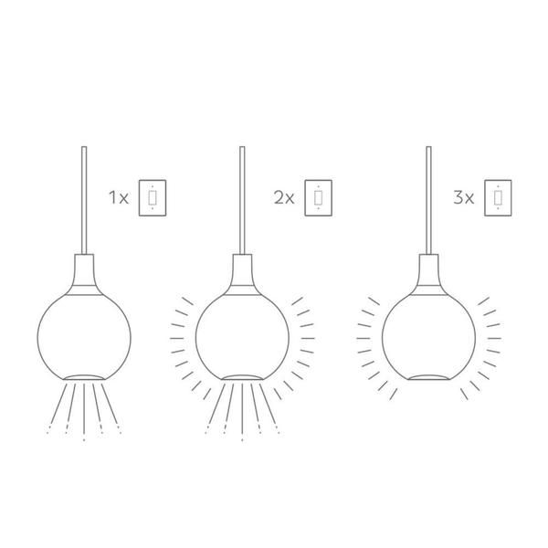 Imagem de Luminária LED Pendente com 3 Estágios 48PLED3EBC00 Elgin