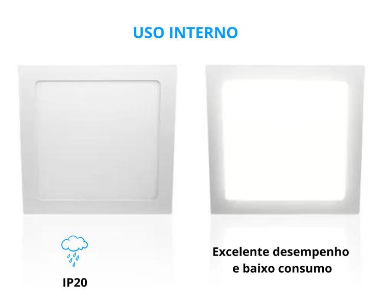 Imagem de Luminária Painel Plafon Sobrepor teto LED 18W/6500k quadrada