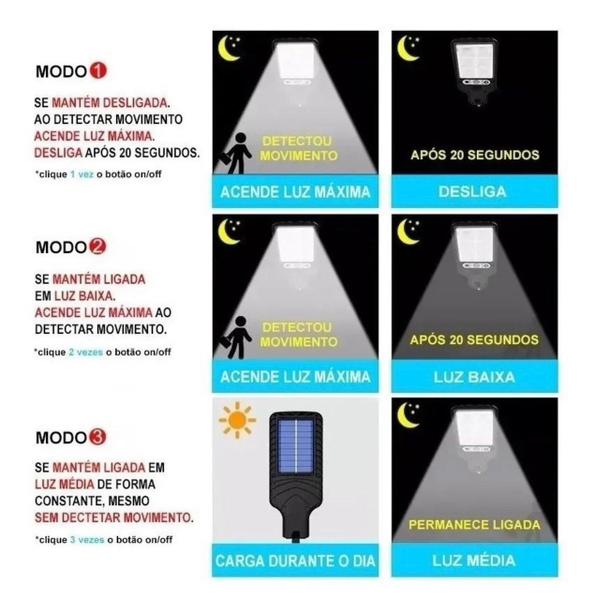 Imagem de Luminária Pública 150W LED Solar Poste Sensor e Fotocelula Branco Frio IP66