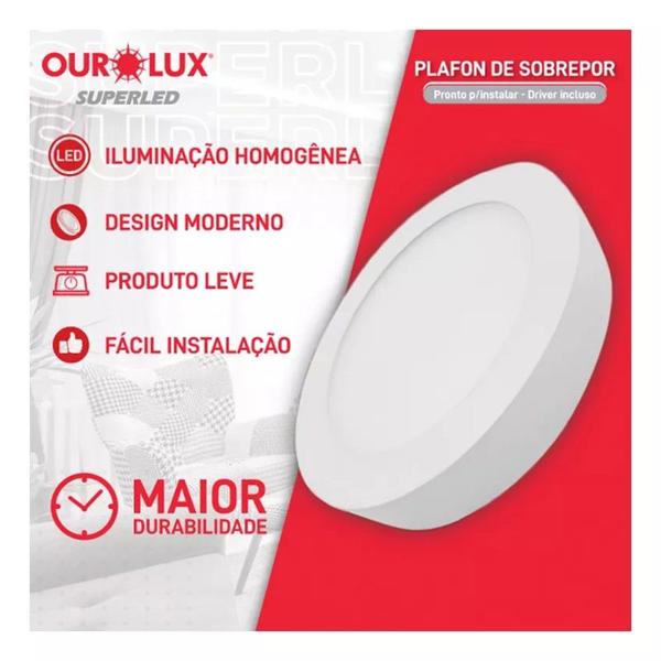 Imagem de Luminária Redonda Sobrepor LED 18 Watts 2700K Branco Morno OUROLUX