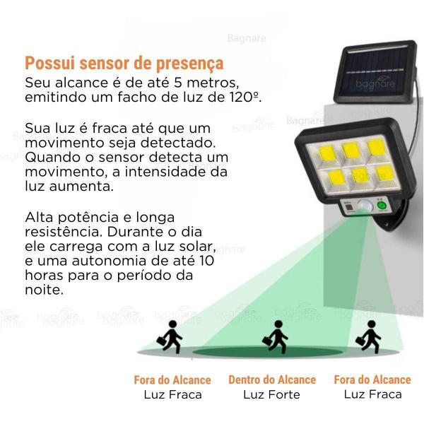 Imagem de Luminária Refletor Solar Parede 120 Cob Sensor Presença Ip65