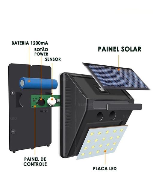 Imagem de Luminária Sensor de Movimento Solar 30 LEDs - Branco Frio