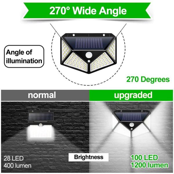 Imagem de Luminária Solar 100 Leds com Sensor Presença de Parede