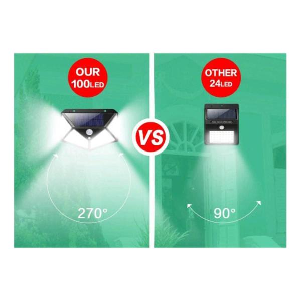 Luminária Solar Com Sensor De Movimento 100 Leds - Doxa Imagem de Luminária Solar Com Sensor De Movimento 100 Leds