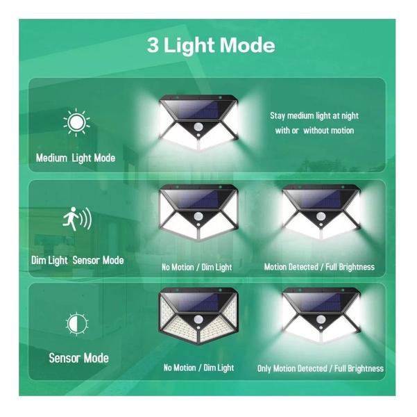 Imagem de Luminária Solar De Muro 100 Leds Solar Balizador Jardim Cor Preto 110V/220V