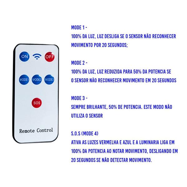 Luminaria Solar Led Sensor de proximidade Controle 4 modos Balizador Spot Refletor Alta Potencia Jardins Garagem Estacionamento Luz Externas Areas Pat - Ralos e Toneiras Imagem de Luminaria Solar Led Sensor de proximidade Controle 4 modos Balizador Spot Refletor Alta Potencia Jardins Garagem Estacionamento Luz Externas Areas Pat