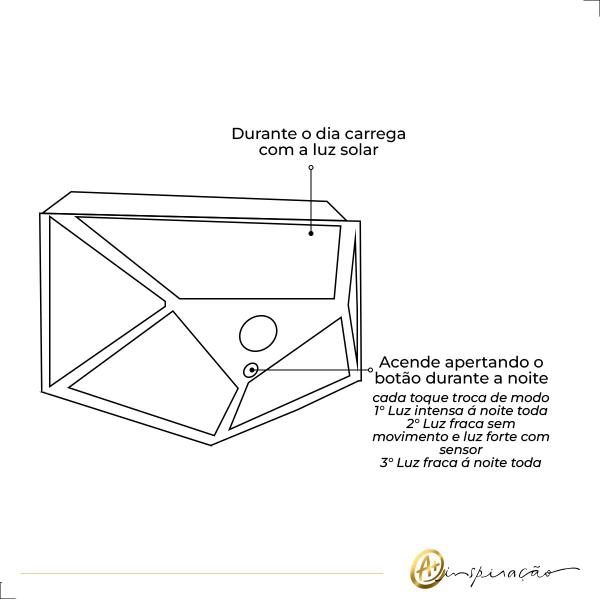 Imagem de Luminária Solar Parede 100led Sensor Presença 3 Funções 6500K