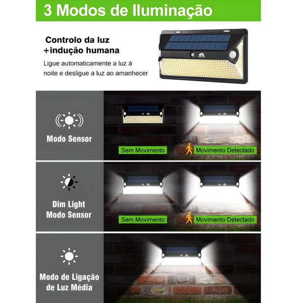 Imagem de Luminária Solar Parede 378 Led Sensor Presença Com 2 Baterias