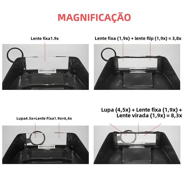 Imagem de Lupa De Cabeça LED Ajustável Estilo Capacete 10X Para Leitura De Manutenção De Relógios De Joias