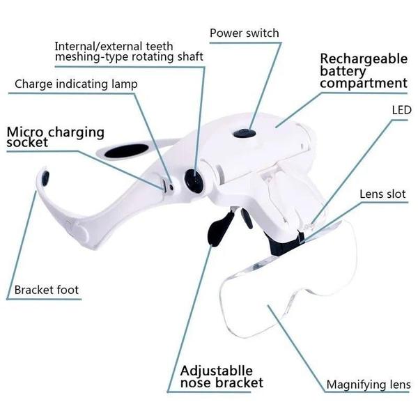 Imagem de Lupa de Cabeça Óculos Profissional com 5 Lentes e 2 LEDs Recarregáveis