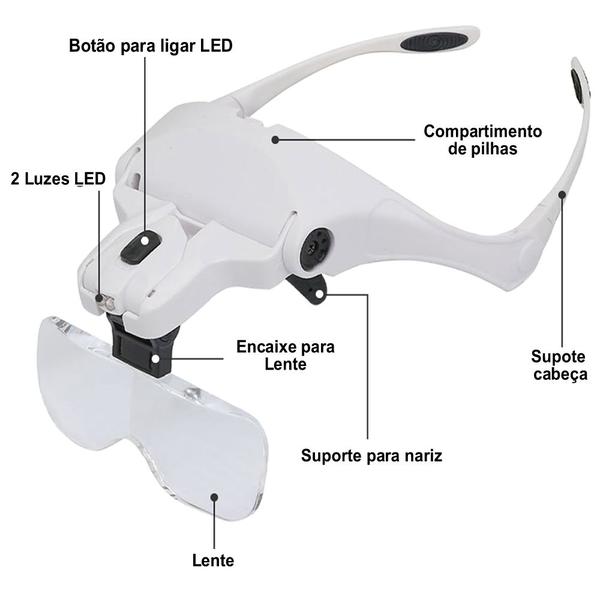 Lupa De Cabeça Profissional 2 Leds 5 Lentes Aumento Branco Cbrn01385 - COMMERCE BRASIL Imagem de Lupa De Cabeça Profissional 2 Leds 5 Lentes Aumento Branco Cbrn01385