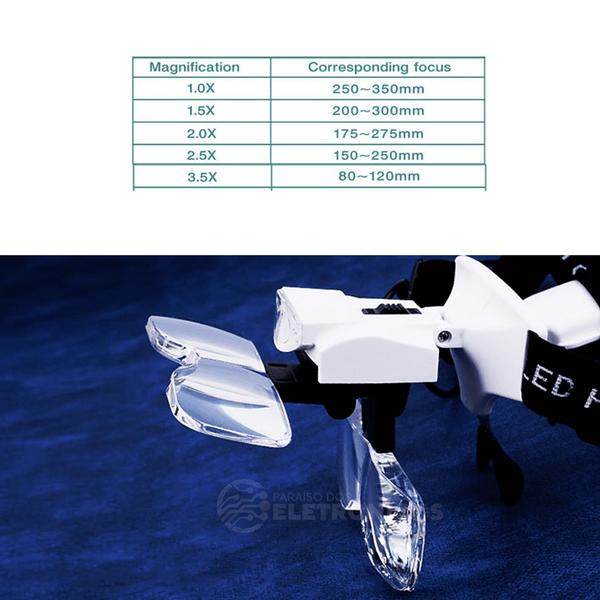 Imagem de Lupa De Cabeça Profissional 2 Luz Leds 5 Lentes Confortável E Precisa de Alta Resolução 9892C2