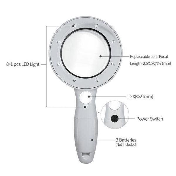 Imagem de Lupa De Mão 2 Lentes Aumento Zoom 2.5x 5x 12x Para Identificação e Leitura 8 + 1 LED 69028L