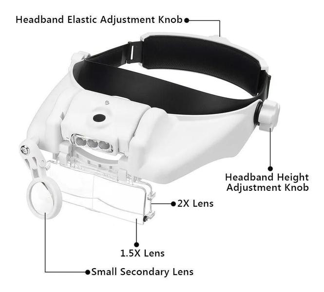 Imagem de Lupa Profissional 3 Leds Usb Recarregável 3 Lentes 1.5X2X8X