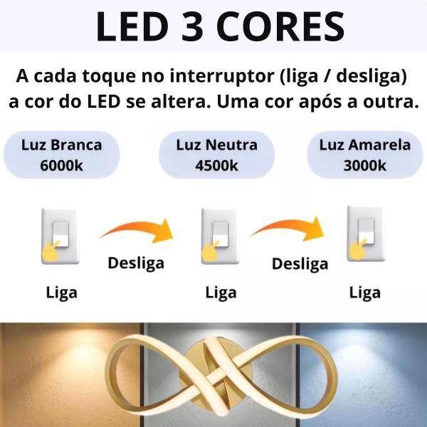 Imagem de Lustre Teto Parede Anel Infinito Duplo 3X1 Led Dourado