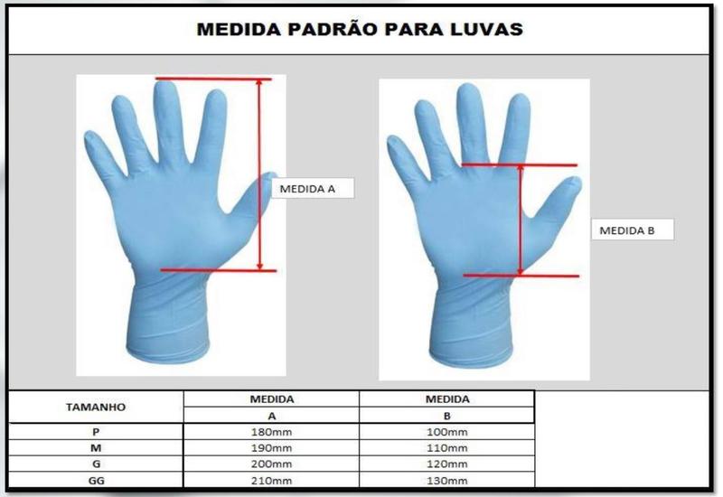 Imagem de Luva Anti-estática Nitrilica (Pacote com 100 peças)