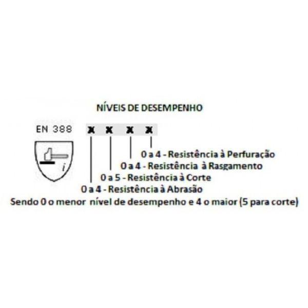 Imagem de Luva Anticorte (HPPE) com Duplo Banho 1007N - Super Safety