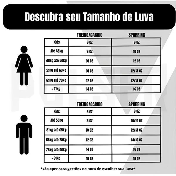 Luva De Boxe Muay Thai Kickboxing Evolution Preto e Dourado Pulser Fight Imagem de Luva De Boxe Muay Thai Kickboxing Evolution Preto e Dourado Pulser Fight
