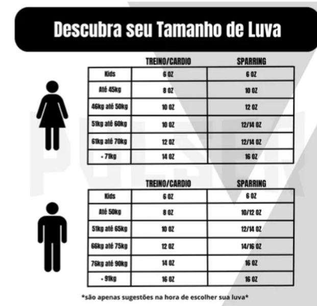 Luva De Boxe Muay Thai Kickboxing Pu Profissional Preta Pneu Pulser Fight Imagem de Luva De Boxe Muay Thai Kickboxing Pu Profissional Preta Pneu Pulser Fight