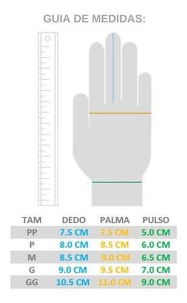 Imagem de Luva de Procedimento Lano-E Green Quality - Unigloves PP