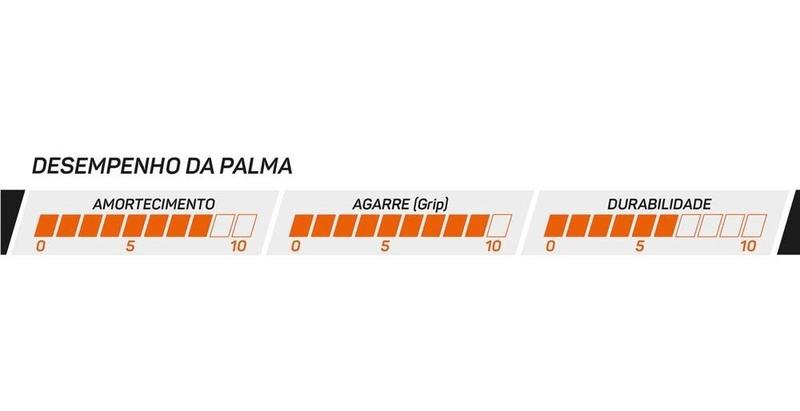 Imagem de Luva Goleiro Futebol Campo Poker Firmness 4 Profissional