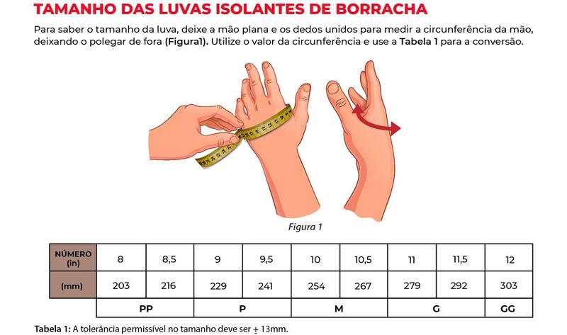 Luva Isolante de Borracha Alta Tensão Preta Tipo II Orion Classe 3 30Kv 26.500v CA 29772 Imagem de Luva Isolante de Borracha Alta Tensão Preta Tipo II Orion Classe 3 30Kv 26.500v CA 29772