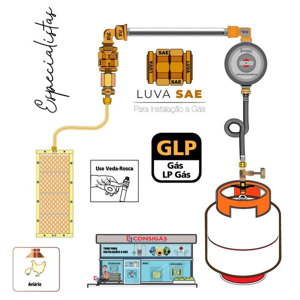 Imagem de Luva Latão Igual 3/8 SAEF x 3/8 SAEF