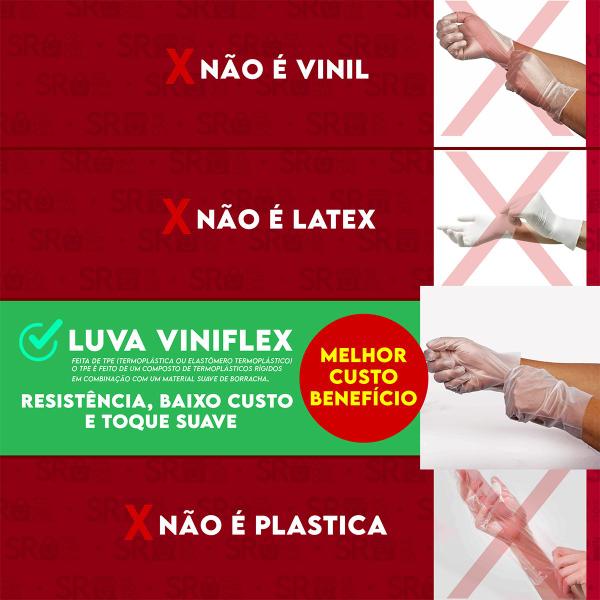 Imagem de Luva Preta Viniflex Descartável Procedimento C/ 100 Unid