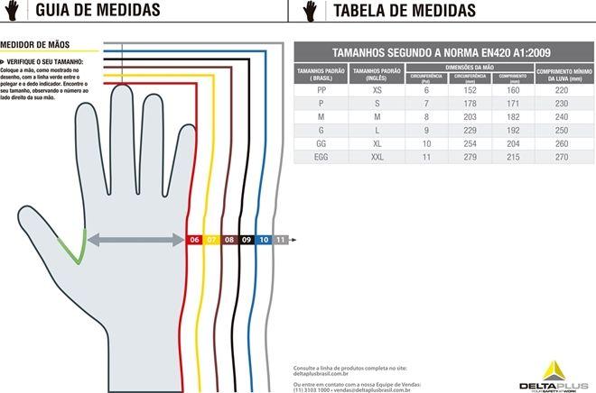Imagem de Luva Pvc Forrada PVCGRIP35 Delta Plus Cano Longo e Palma Áspera 35cm CA 37559