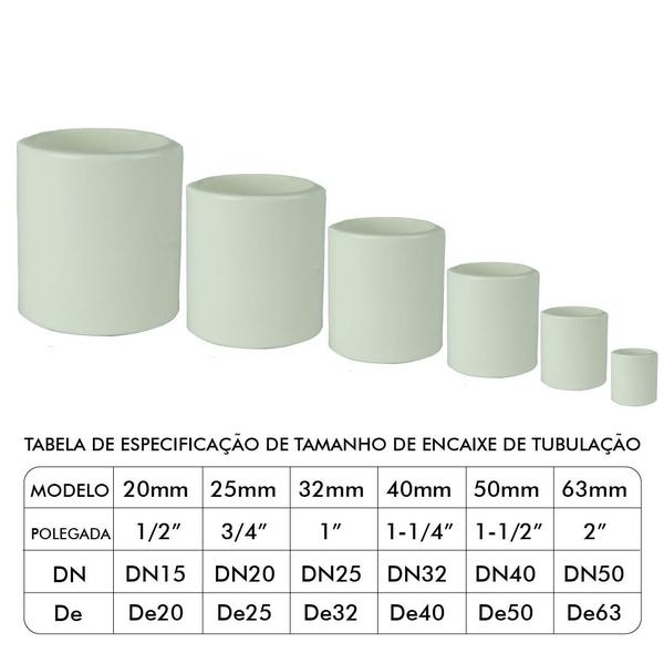 Imagem de LUVA SOLDÁVEL 1" UPVC BRANCO 32MM Kit 2