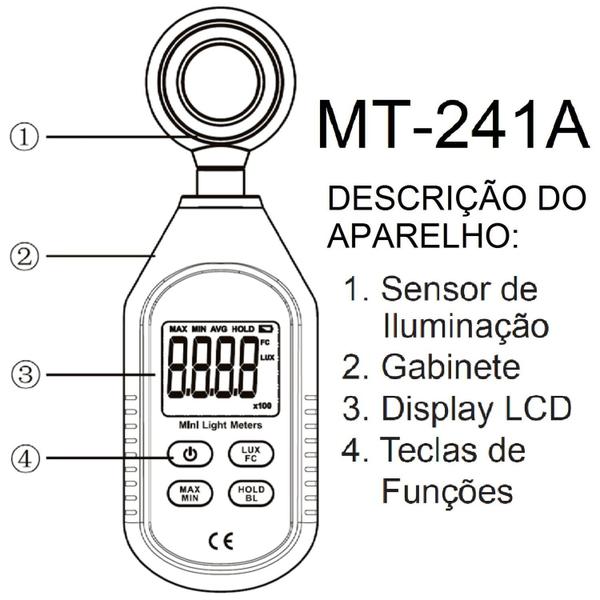 Imagem de Luxímetro digital mlm-1001