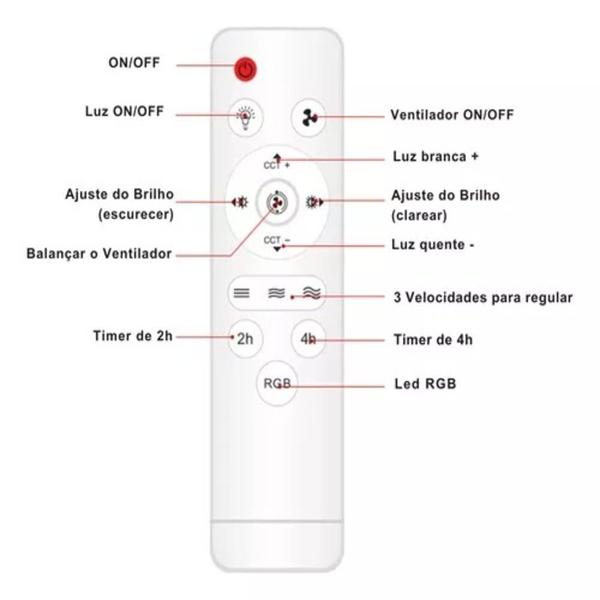 Imagem de Luz Ajustável e Ventilador 50W com Rotação 360: Versátil!