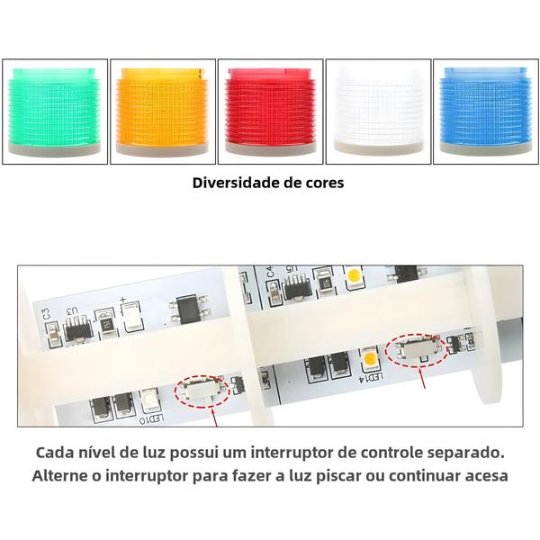 Imagem de Luz de Advertência LED Industrial Giratória 180° - Vermelho, Laranja, Âmbar e Verde - DC 12-24V