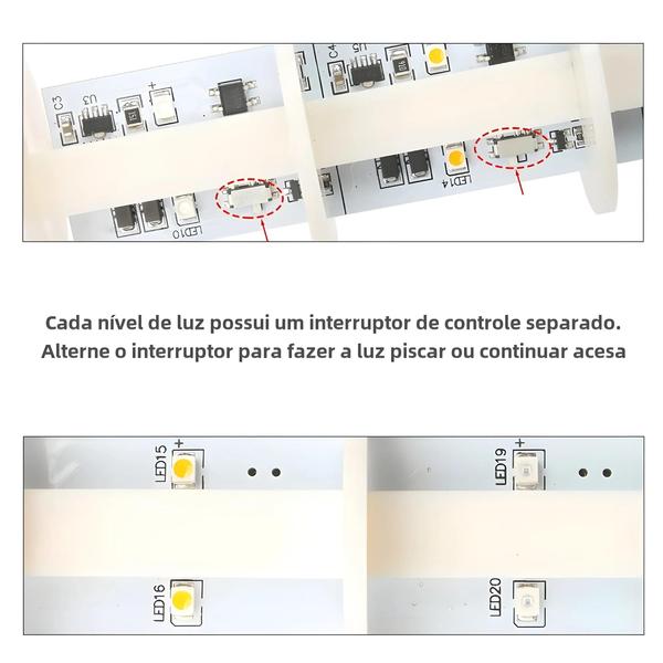 Imagem de Luz de Advertência LED Industrial Giratória 180° - Vermelho, Laranja, Âmbar e Verde - DC 12-24V