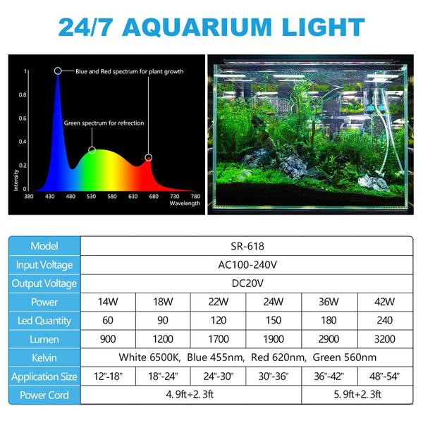 Imagem de Luz de aquário SEAOURA 24W LED Full Spectrum, tanque de 30-36 cm