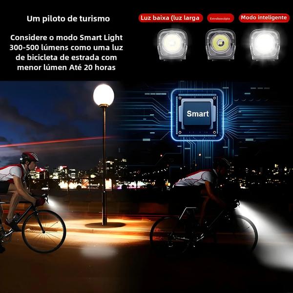 Imagem de Luz de Bicicleta LED Recarregável Newboler - 3000mAh - À Prova D'Água