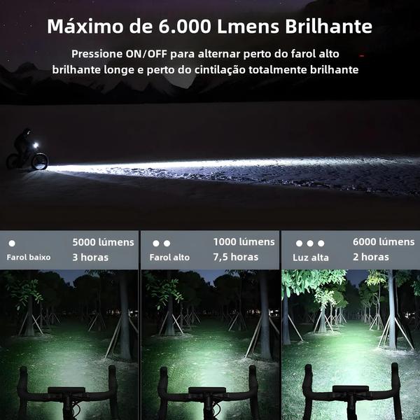 Imagem de Luz de Bicicleta Recarregável 10000mAh - 6000 Lúmens - À Prova D'Água