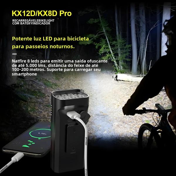 Imagem de Luz de Bicicleta Recarregável USB-C com 12/8/6 LEDs - Farol com Indicador de Bateria