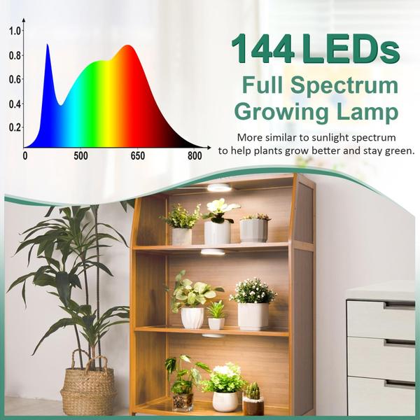 Imagem de Luz de cultivo de teto LORDEM Full Spectrum LED para plantas de interior