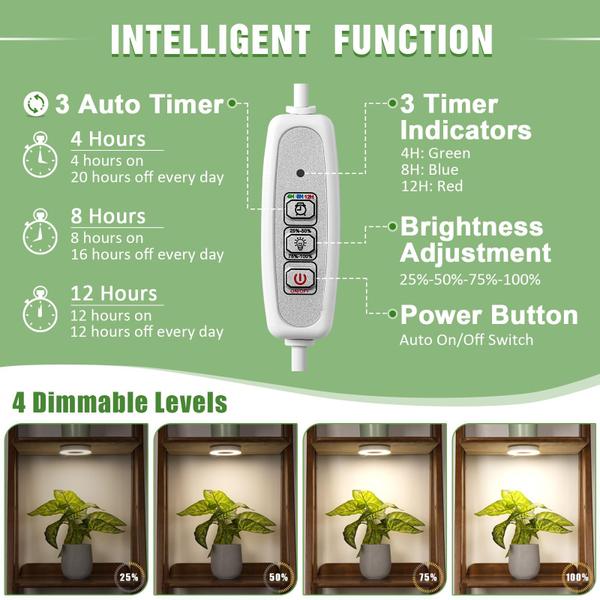 Imagem de Luz de cultivo de teto LORDEM para plantas de interior 144 LEDs de espectro completo