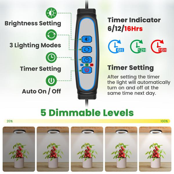 Imagem de Luz de cultivo de teto Wiaxulay 6,3” 84 LED de espectro completo