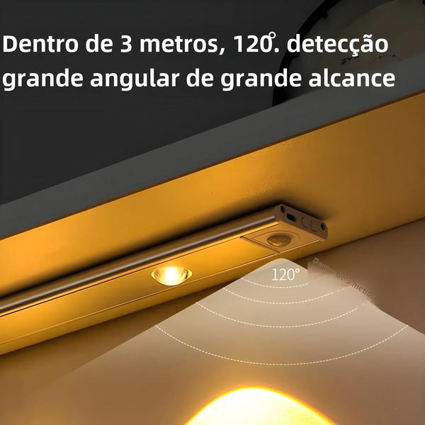 Imagem de Luz de LED Recarregável com Sensor de Movimento para Armário e Guarda-roupa