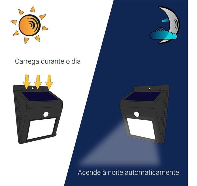 Imagem de Luz De Led Solar 20 A 100 Leds Área Externa Sensor Movimento