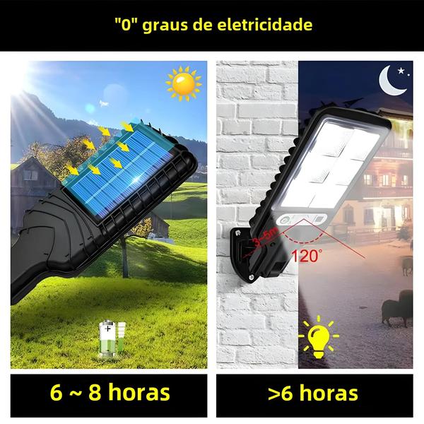 Imagem de Luz de Parede LED Solar à Prova d'Água com Sensor de Presença - 3 Modos - Ideal para Jardim